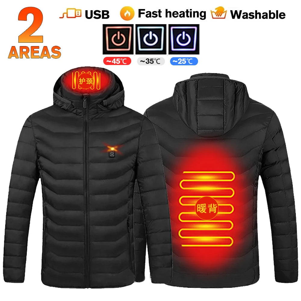 Heating Jacket