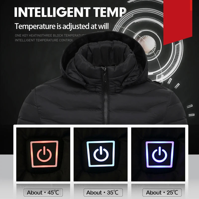 Heating Jacket