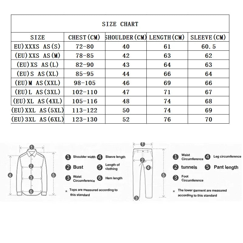 Heating Jacket